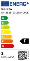 10× G4 LED Lampe 2 W 4000 K 200 lm – Silicon, AC/DC 12 V, neutralweiß