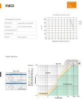 Netzteile YSD-60WUGF-12
