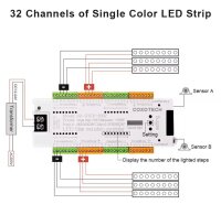 Treppen-LED-Lichtschranke mit Reflektor-Controller, LED Treppenbeleuchtung mit Lichtschranke mit Reflektor, 32 Stufen, Automatische Treppensteuerung