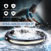 COB/XPE LED Stirnlampe 350 lm, USB-wiederaufladbar, IPX4 Outdoor